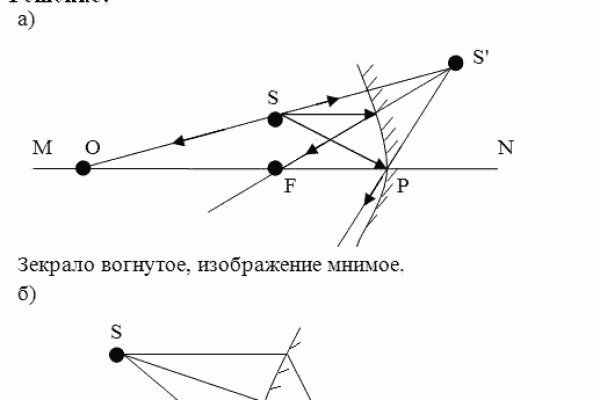 Как купить биткоин на блэкспрут