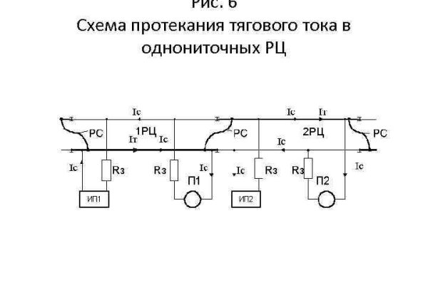 Омг tor link