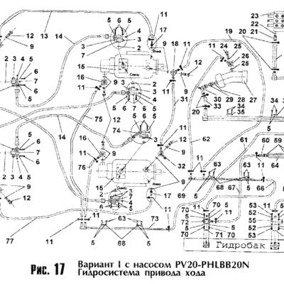 Правильная ссылка на omg omg тор