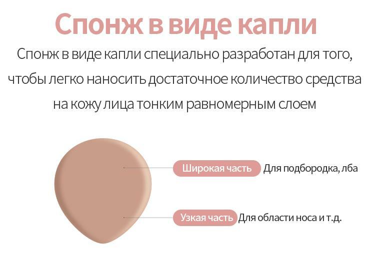 Как настроить мегу через тор