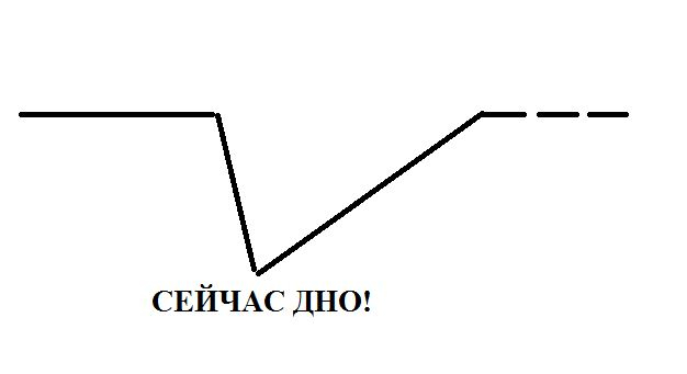 Правильная ссылка kraken